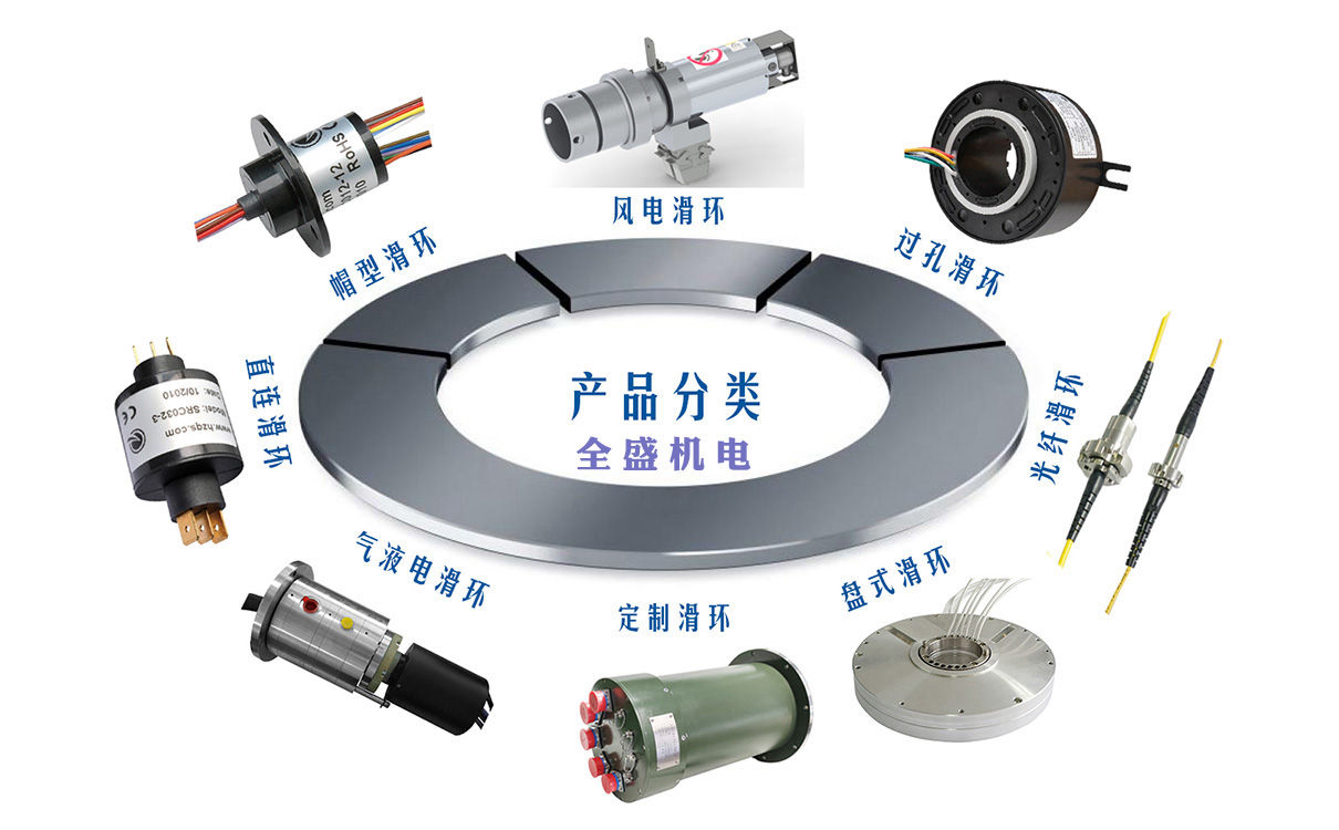 全盛滑環(huán)相對于MOOG穆格滑環(huán)/SCHLEIFRING史萊福靈滑環(huán)好不好？